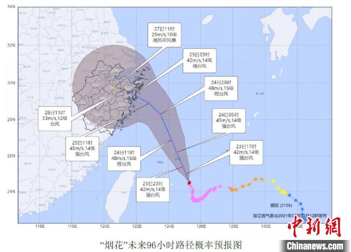 台风“烟花”逼近浙江